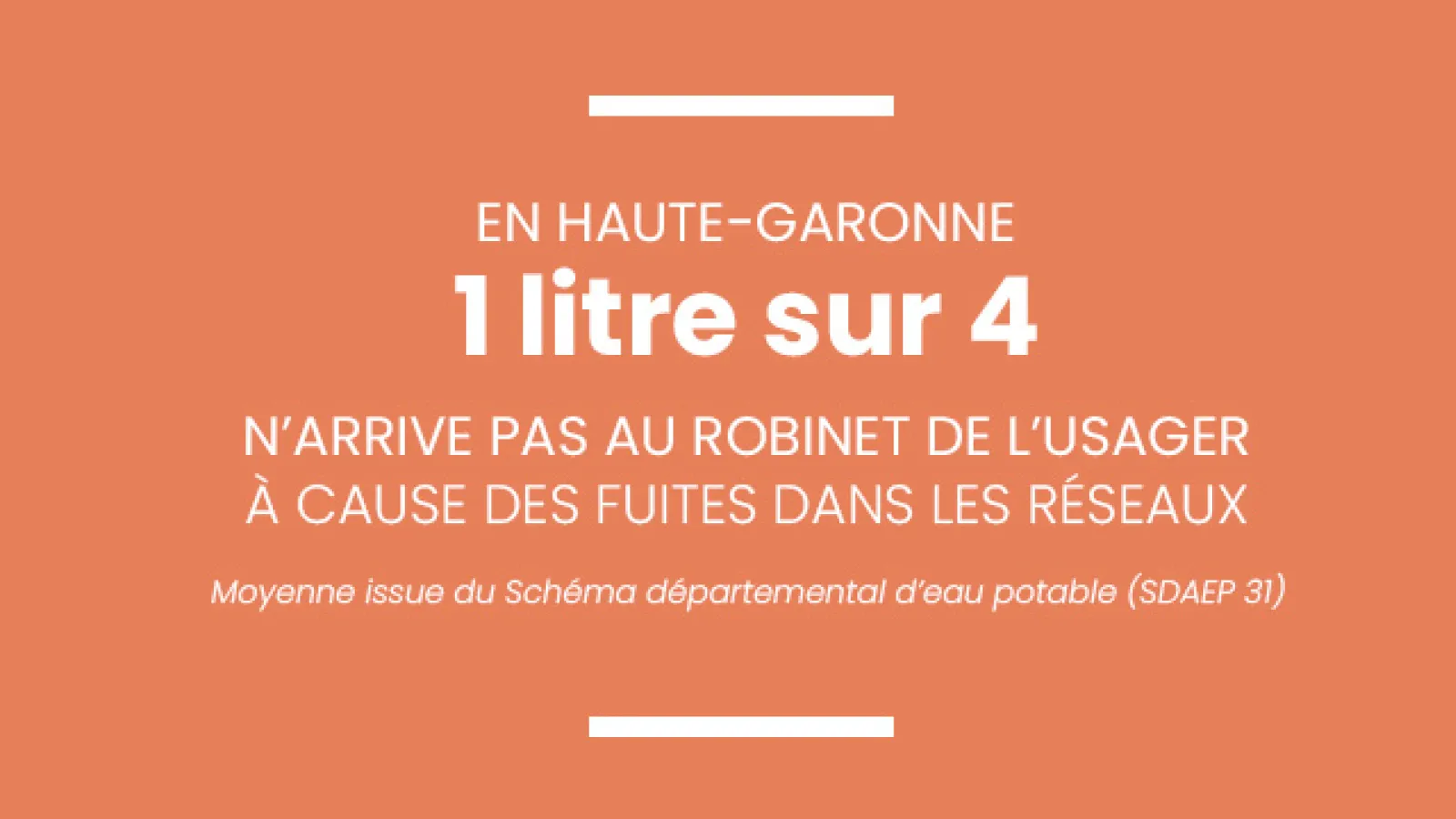 1 litre sur 4 n'arrive pas au robinet