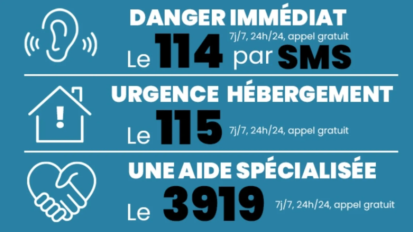 Danger immédiat