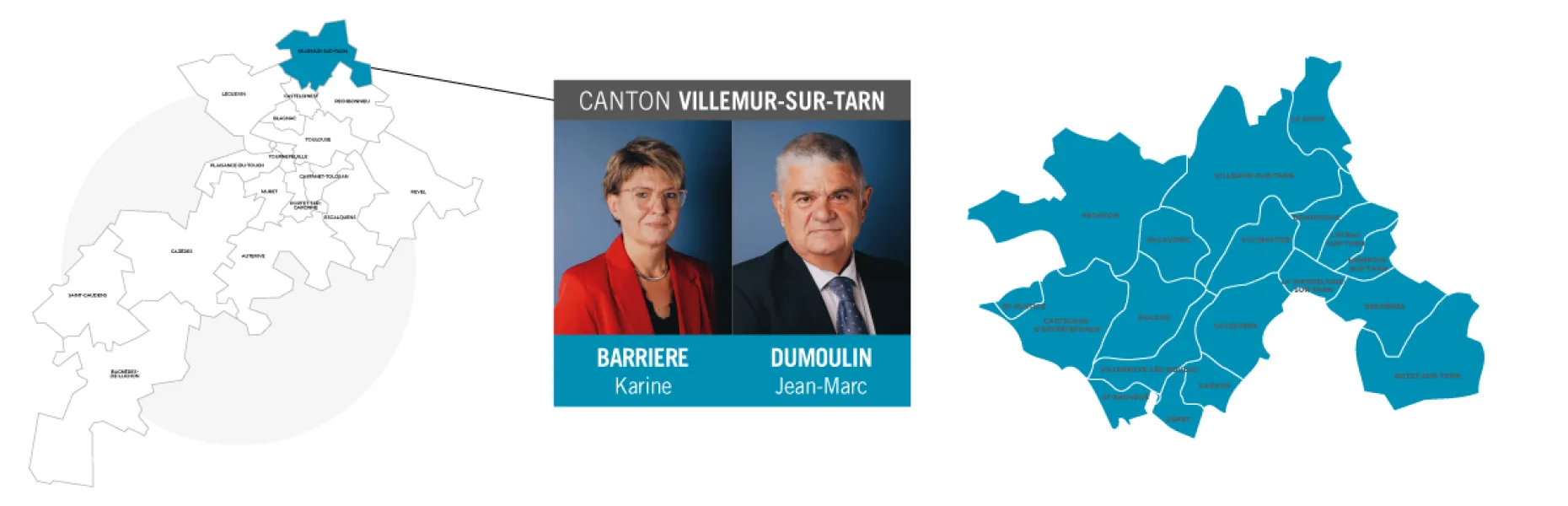 Elus du canton de Villemur-sur-Tarn